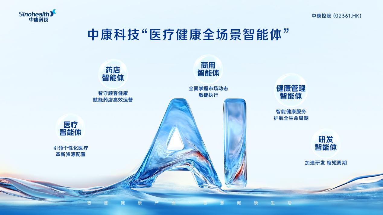 中康科技發布醫療健康全場景智能體 以AI重構產業新生態，引領健康科技未來